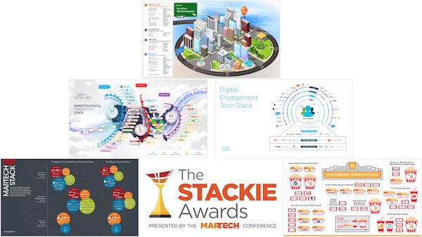 The Stackies 2018 Winners: 5 Amazing Marketing Stacks